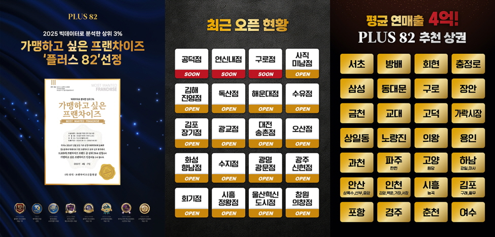 [땡겨요메인]260220_오픈현황.jpg